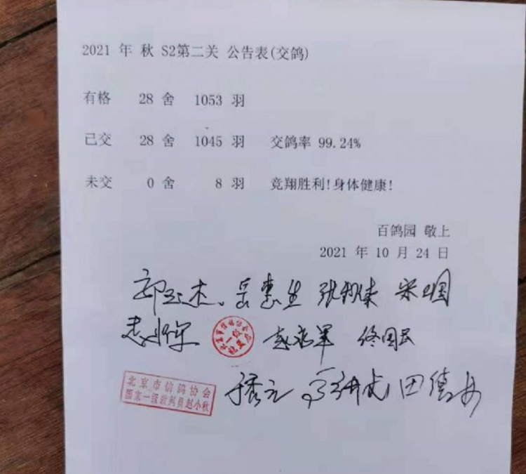 2021年"中国杯"信鸽职业联赛——北京百鸽园站第二